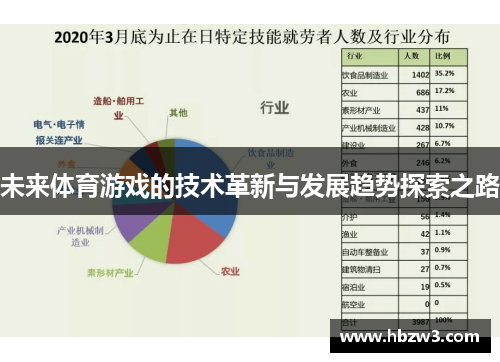 未来体育游戏的技术革新与发展趋势探索之路
