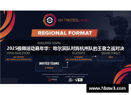 2025极限运动嘉年华：哈尔滨队对阵杭州队的王者之战对决